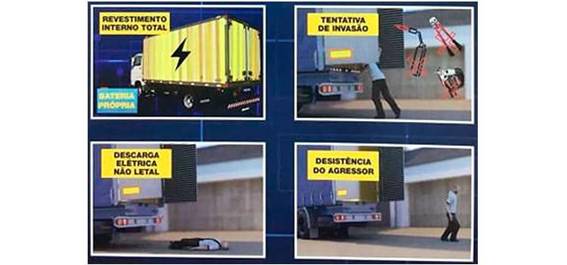 Solução de Bloqueio Sem Fio evita roubo milionário, acumulando mais de R$ 70 milhões em ativos salvos