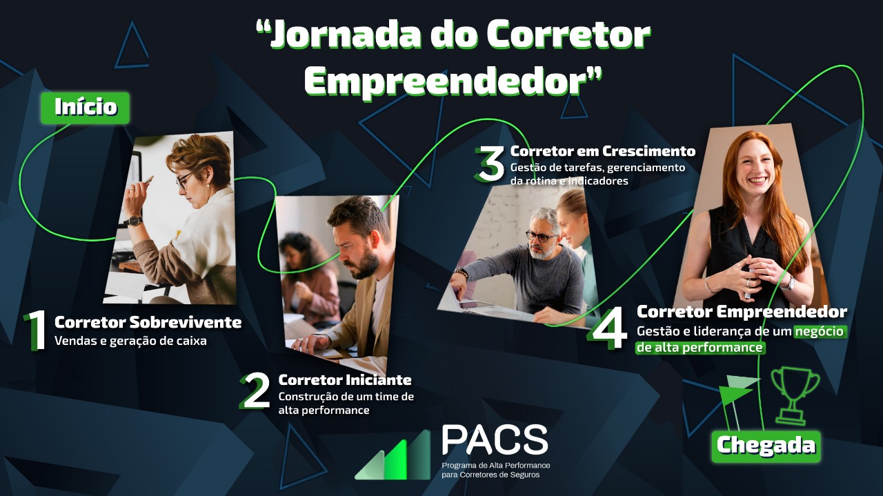 Participantes do curso PACS recebem mentoria Megaluzz durante um mês