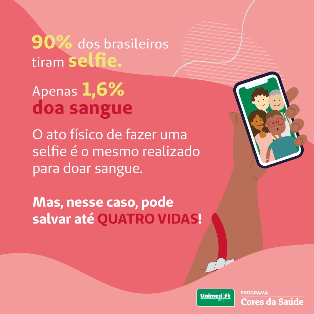 Campanha “Selfie que Salva” ajudou bancos de sangue a recolher mais de 12 mil bolsas no Rio de Janeiro
