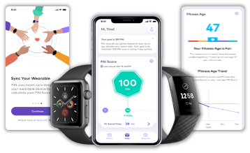 Parceria entre Zurich e startup PAI Health mira prevenção da saúde de colaboradores