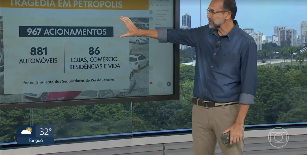 Seguradoras contabilizam quase mil acionamentos durante tragédia em Petrópolis