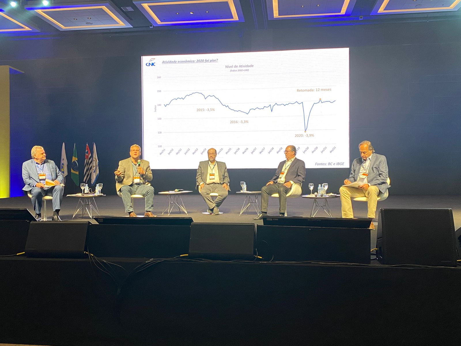 Mercado em movimento