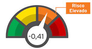 Os países com melhores níveis de educação em risco cibernético