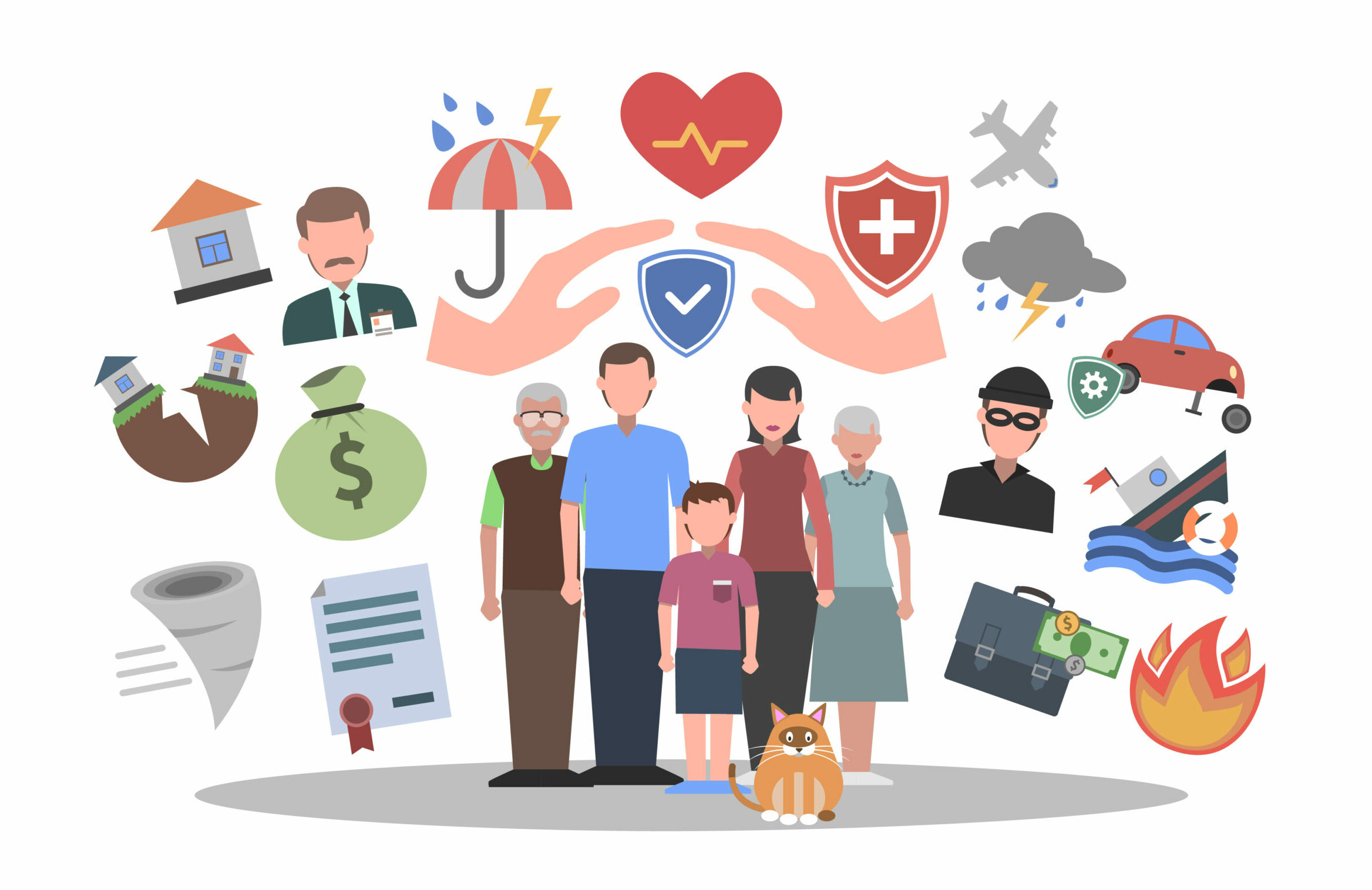 Clientes mais abertos