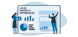 Lei de Acesso à Informação completa 10 anos