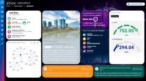 Zoox Smart Data lança plataforma de análise de risco e precificação para o mercado de seguros