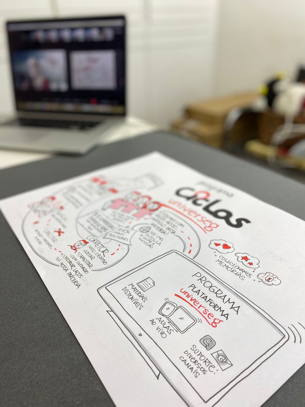 Universeg do Grupo Bradesco Seguros lança “Programa Ciclos”