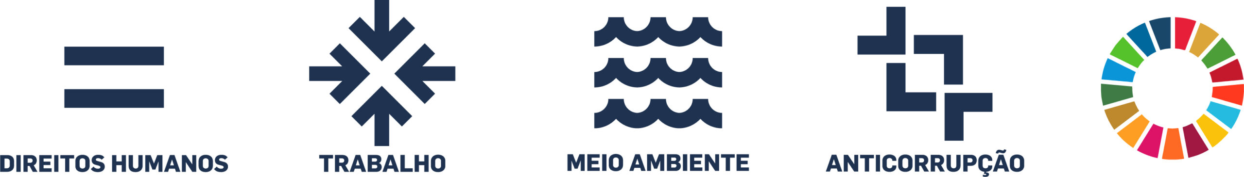 Allcare passa a integrar a maior iniciativa voluntária de Sustentabilidade corporativa do mundo