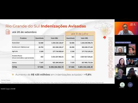 Solicitações de indenizações de seguros no Rio Grande do Sul já superam R$ 6 bilhões