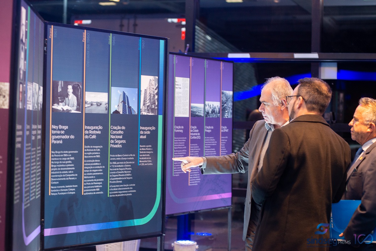 Sindseg PR/MS vai proporcionar aos participantes do Brasesul uma viagem no tempo sob a perspectiva do seguro