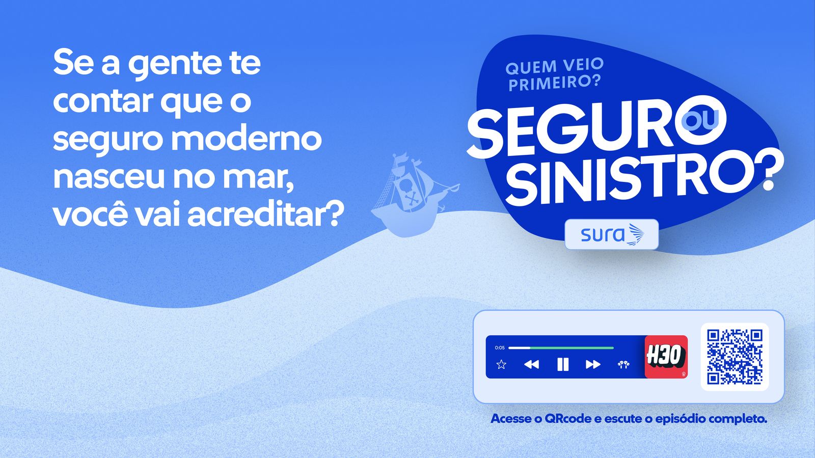 Seguros Sura patrocina episódio do Podcast História em Meia Hora e mergulha na trajetória do setor