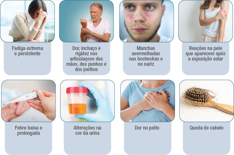 ANS inclui, pela primeira vez, tratamentos para lúpus no rol